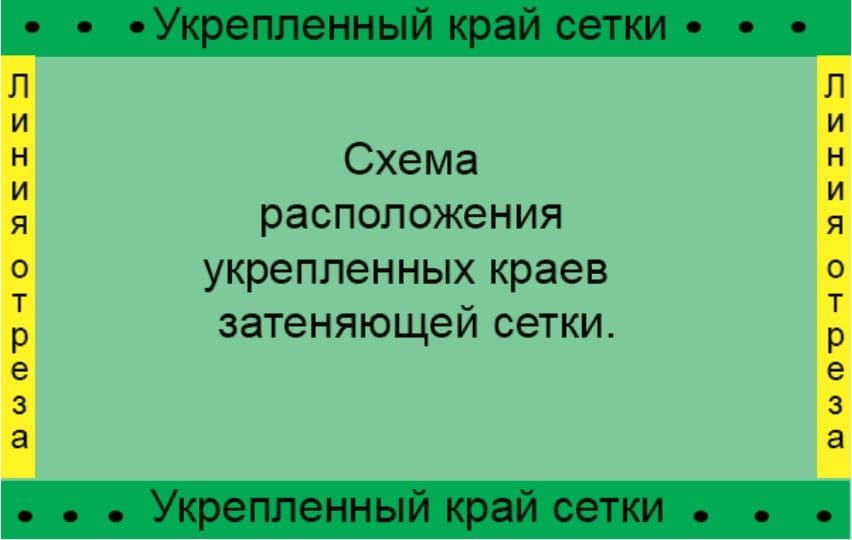 Навес из затеняющей сетки своими руками